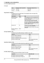 Предварительный просмотр 60 страницы ABB IRB 4600 - 20/2.50 Product Manual