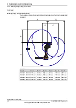 Предварительный просмотр 62 страницы ABB IRB 4600 - 20/2.50 Product Manual