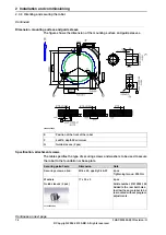 Предварительный просмотр 74 страницы ABB IRB 4600 - 20/2.50 Product Manual