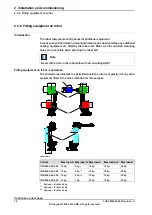 Предварительный просмотр 78 страницы ABB IRB 4600 - 20/2.50 Product Manual