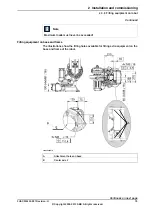 Предварительный просмотр 79 страницы ABB IRB 4600 - 20/2.50 Product Manual