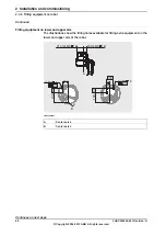 Предварительный просмотр 80 страницы ABB IRB 4600 - 20/2.50 Product Manual