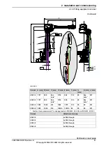 Предварительный просмотр 81 страницы ABB IRB 4600 - 20/2.50 Product Manual