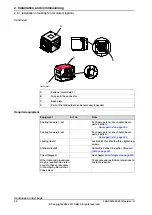 Предварительный просмотр 92 страницы ABB IRB 4600 - 20/2.50 Product Manual