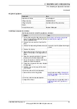 Предварительный просмотр 99 страницы ABB IRB 4600 - 20/2.50 Product Manual