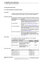 Предварительный просмотр 102 страницы ABB IRB 4600 - 20/2.50 Product Manual