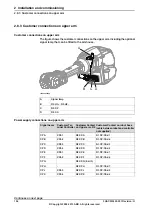 Предварительный просмотр 106 страницы ABB IRB 4600 - 20/2.50 Product Manual