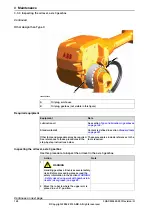 Предварительный просмотр 124 страницы ABB IRB 4600 - 20/2.50 Product Manual