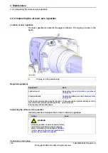 Предварительный просмотр 126 страницы ABB IRB 4600 - 20/2.50 Product Manual