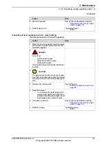 Предварительный просмотр 131 страницы ABB IRB 4600 - 20/2.50 Product Manual