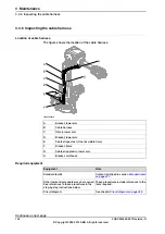 Предварительный просмотр 132 страницы ABB IRB 4600 - 20/2.50 Product Manual