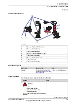 Предварительный просмотр 135 страницы ABB IRB 4600 - 20/2.50 Product Manual