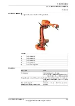 Предварительный просмотр 149 страницы ABB IRB 4600 - 20/2.50 Product Manual