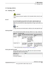 Предварительный просмотр 187 страницы ABB IRB 4600 - 20/2.50 Product Manual