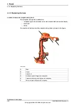 Предварительный просмотр 232 страницы ABB IRB 4600 - 20/2.50 Product Manual