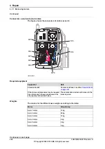 Предварительный просмотр 280 страницы ABB IRB 4600 - 20/2.50 Product Manual