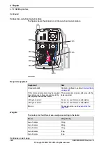 Предварительный просмотр 288 страницы ABB IRB 4600 - 20/2.50 Product Manual