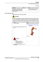 Предварительный просмотр 313 страницы ABB IRB 4600 - 20/2.50 Product Manual