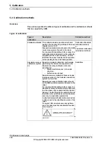 Предварительный просмотр 320 страницы ABB IRB 4600 - 20/2.50 Product Manual