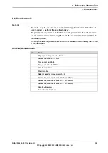 Предварительный просмотр 341 страницы ABB IRB 4600 - 20/2.50 Product Manual