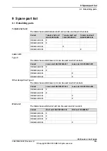 Предварительный просмотр 345 страницы ABB IRB 4600 - 20/2.50 Product Manual