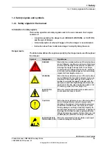 Preview for 39 page of ABB IRB 4600 Foundry Prime Product Manual