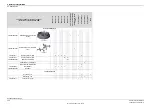 Preview for 598 page of ABB IRB 5710 Product Manual