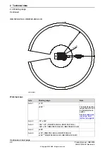 Preview for 50 page of ABB IRB 5720 Product Manual