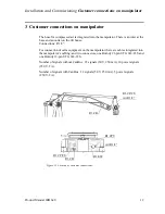 Предварительный просмотр 21 страницы ABB IRB 640 Product Manual