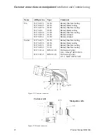 Предварительный просмотр 24 страницы ABB IRB 640 Product Manual