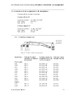 Предварительный просмотр 25 страницы ABB IRB 640 Product Manual