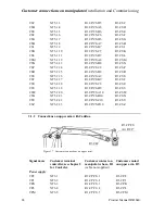 Предварительный просмотр 26 страницы ABB IRB 640 Product Manual