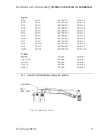 Предварительный просмотр 27 страницы ABB IRB 640 Product Manual