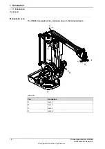 Preview for 14 page of ABB IRB 660 Product Specification