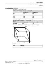 Preview for 17 page of ABB IRB 660 Product Specification