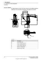 Preview for 18 page of ABB IRB 660 Product Specification