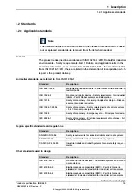 Preview for 19 page of ABB IRB 660 Product Specification