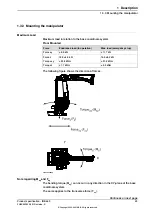 Preview for 23 page of ABB IRB 660 Product Specification