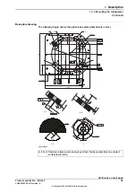 Preview for 25 page of ABB IRB 660 Product Specification