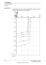 Preview for 34 page of ABB IRB 660 Product Specification