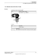 Preview for 35 page of ABB IRB 660 Product Specification