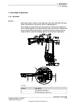 Preview for 37 page of ABB IRB 660 Product Specification