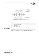 Preview for 41 page of ABB IRB 660 Product Specification