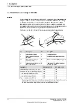 Preview for 44 page of ABB IRB 660 Product Specification