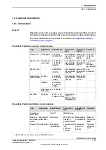 Preview for 47 page of ABB IRB 660 Product Specification