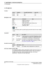 Preview for 52 page of ABB IRB 660 Product Specification