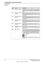 Preview for 54 page of ABB IRB 660 Product Specification