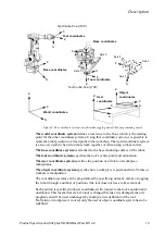 Preview for 105 page of ABB IRB 6600 - 175/2.55 User Manual