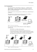 Preview for 115 page of ABB IRB 6600 - 175/2.55 User Manual