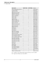 Preview for 226 page of ABB IRB 6600 - 175/2.55 User Manual